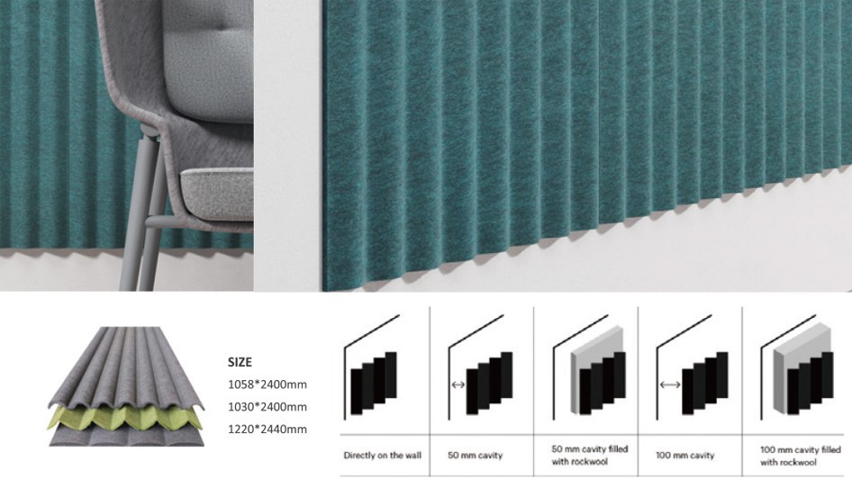polyester fiber acoustic panel for wall polyester fiber acoustic panel for wall